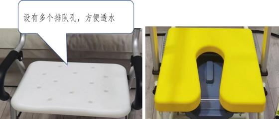 养老辅助器具及适老化产品质量调查 洗澡椅在防滑性、排水性等方面表现不理想